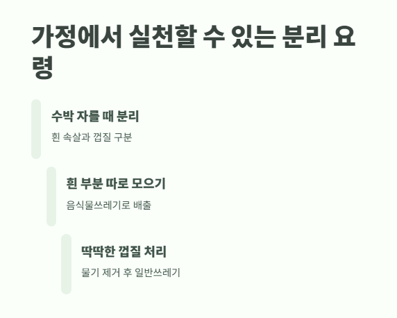 수박껍질 음식물쓰레기? 8