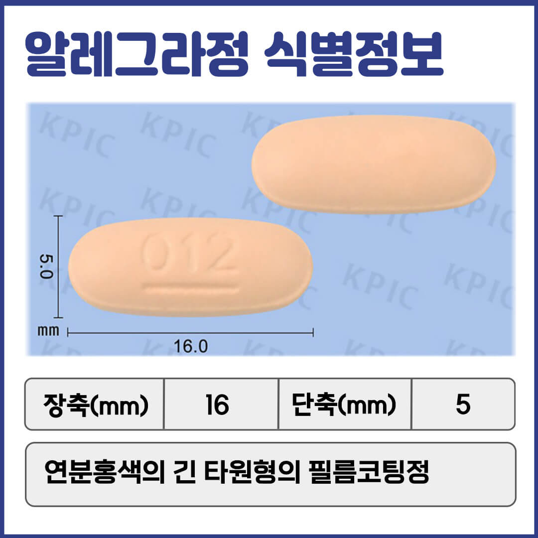 알레그라정 식별정보