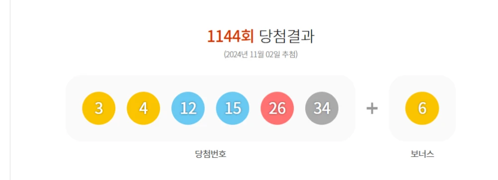 2024년 11월 2일 로또 1144회 1등 당첨자 배출 판매점