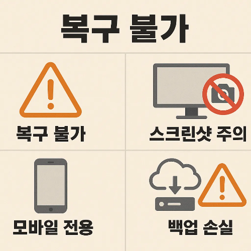 카톡 비밀채팅 사용 시 반드시 알아야 할 주의사항을 안내하는 인포그래픽으로 복구 불가, 스크린샷 주의, 모바일 전용, 백업 손실 관련 정보 제공