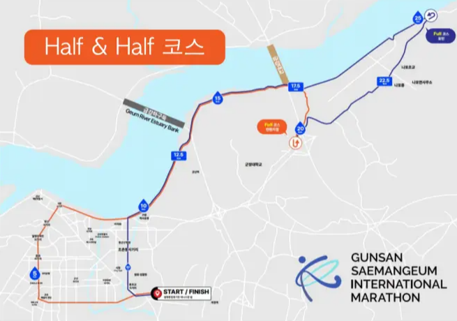 군산새만금국제마라톤