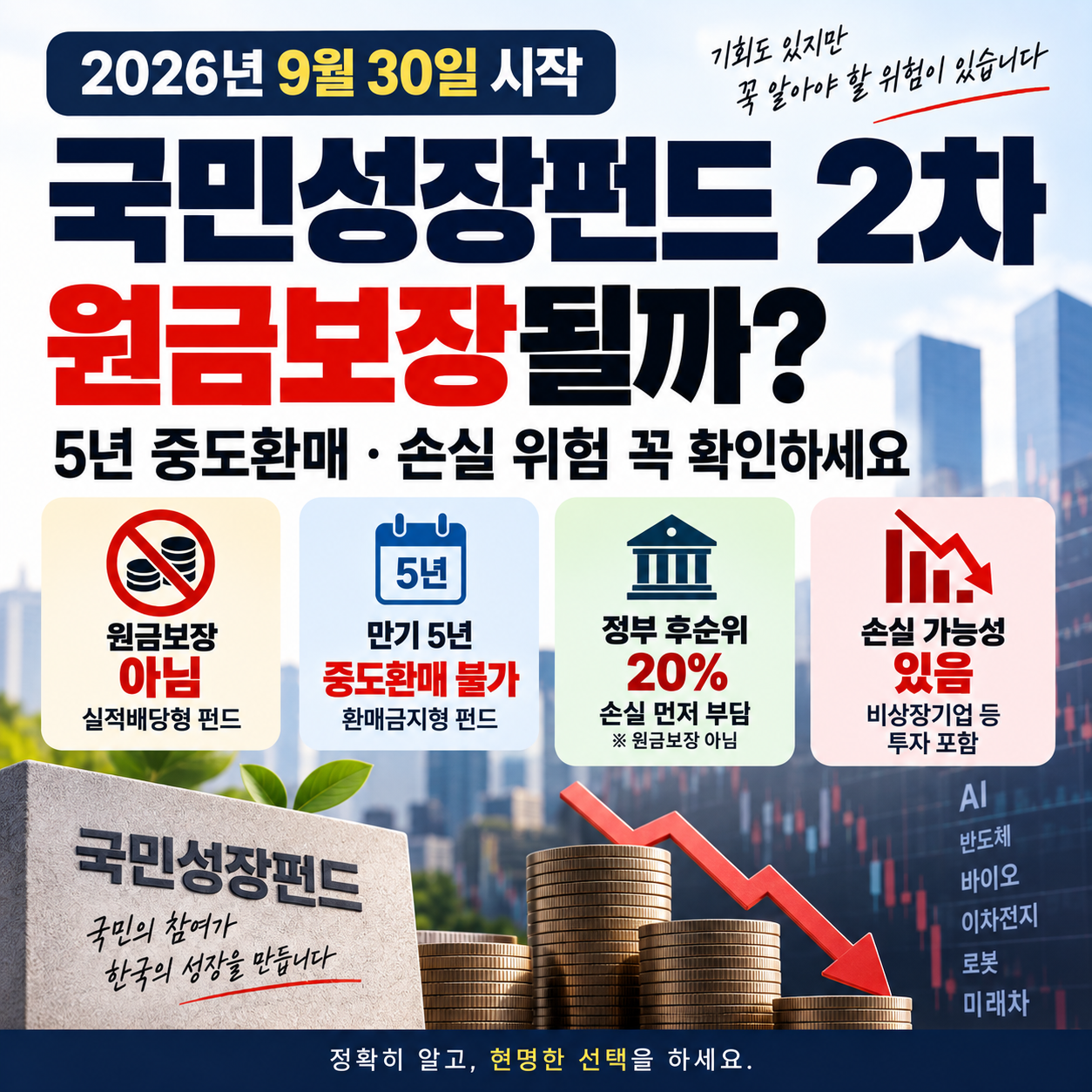국민성장펀드 2차 원금보장 여부 5년 중도환매 손실 위험 정부 후순위 20% 대표 이미지