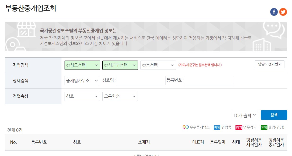 전세계약 유의사항 제대로 알기(계약 전 후)