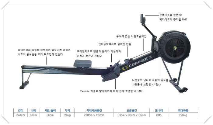 컨셉2 크기