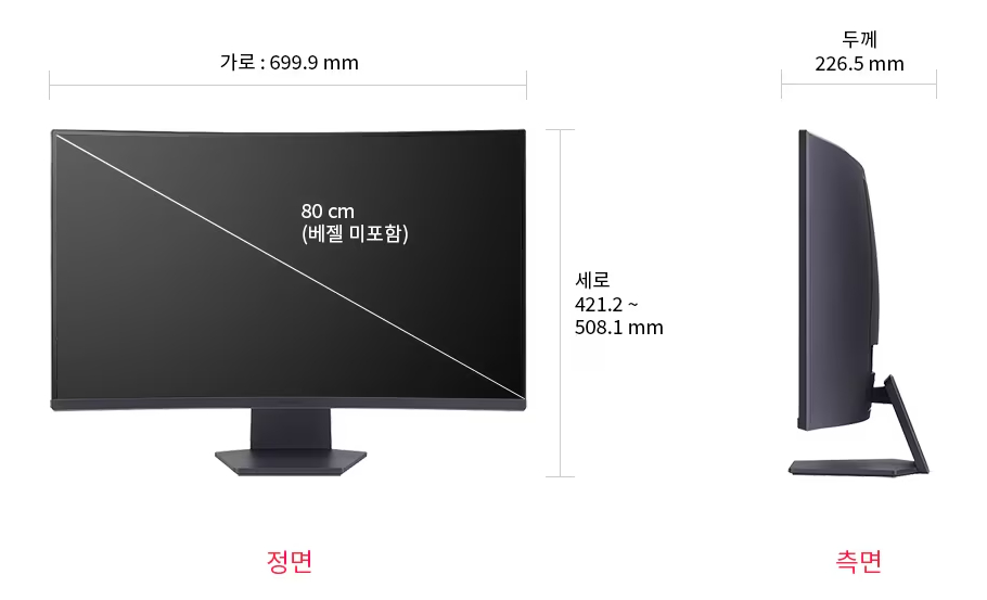 LG 울트라기어 게이밍모니터 80cm(32인치) 상세 스펙 및 가격