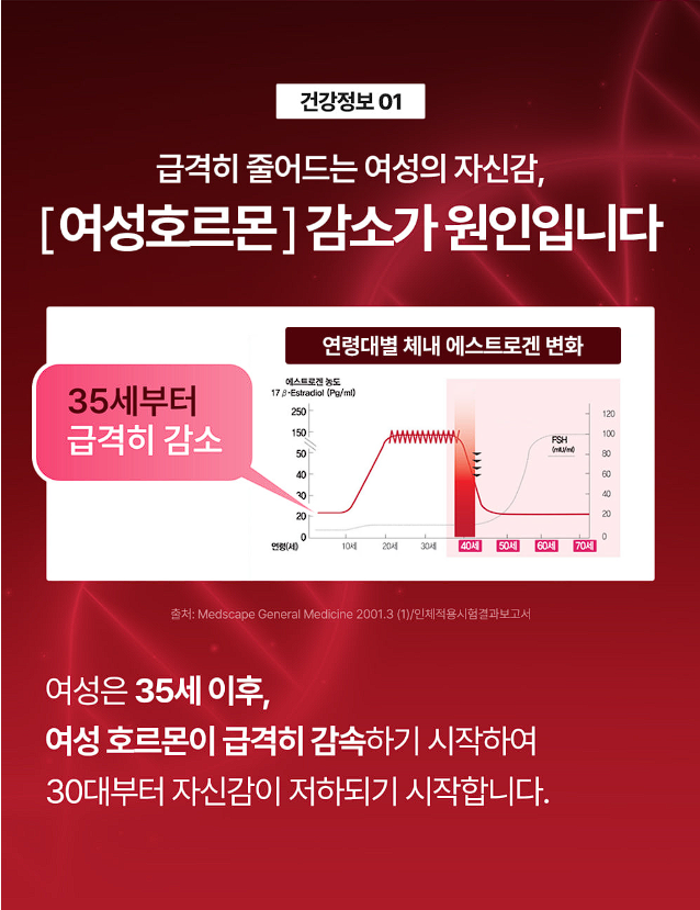 석류로겐 내돈내산 후기
