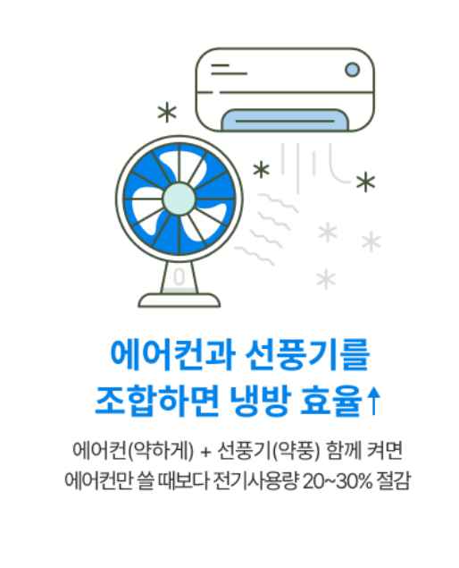 한전 에너지 캐시백