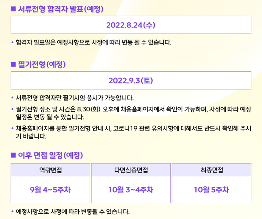 MBC 채용 - 채용 일정