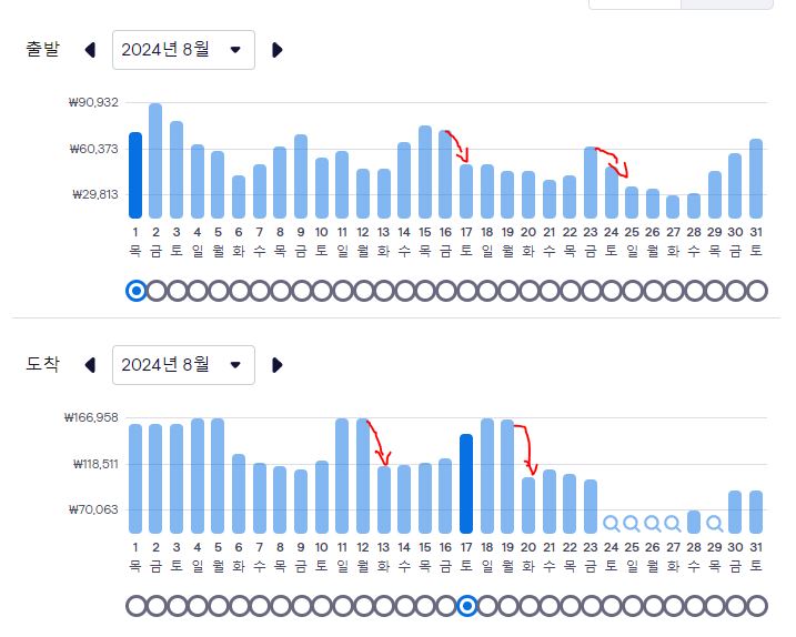 가격확인