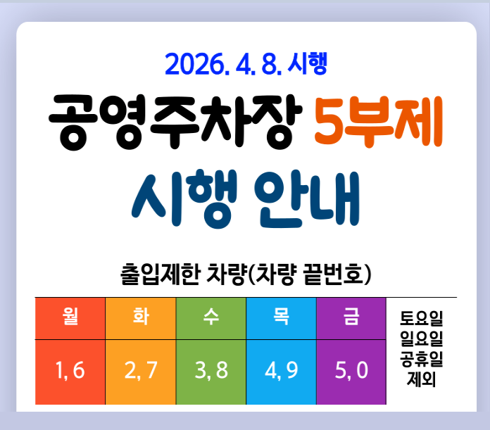 공영주차장 5부제·지도앱 조회·예외 대상