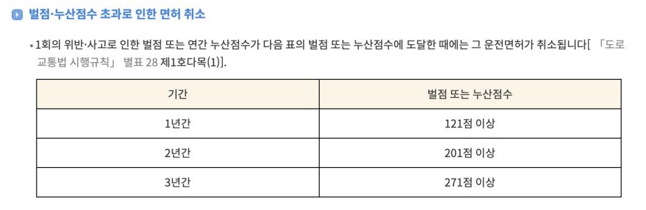 부산음주운전전문변호사 상담