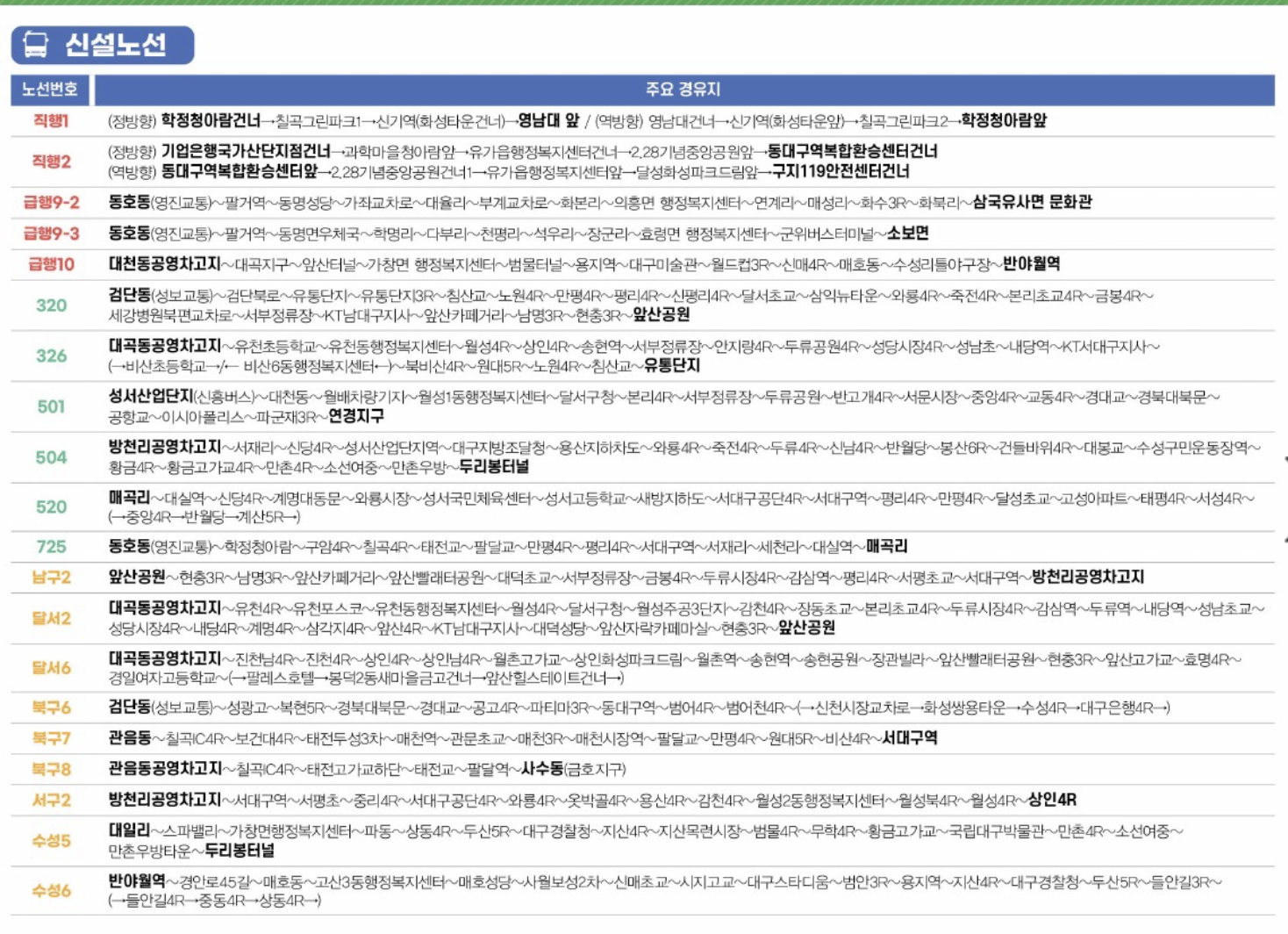 대구 시내버스노선 개편