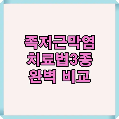 족저근막염 치료법 3종 비교를 통해 도수치료, 약물치료, 체외충격파치료 각각의 장단점을 정리하여 환자가 맞춤형 치료법을 선택할 수 있도록 돕는 안내 이미지