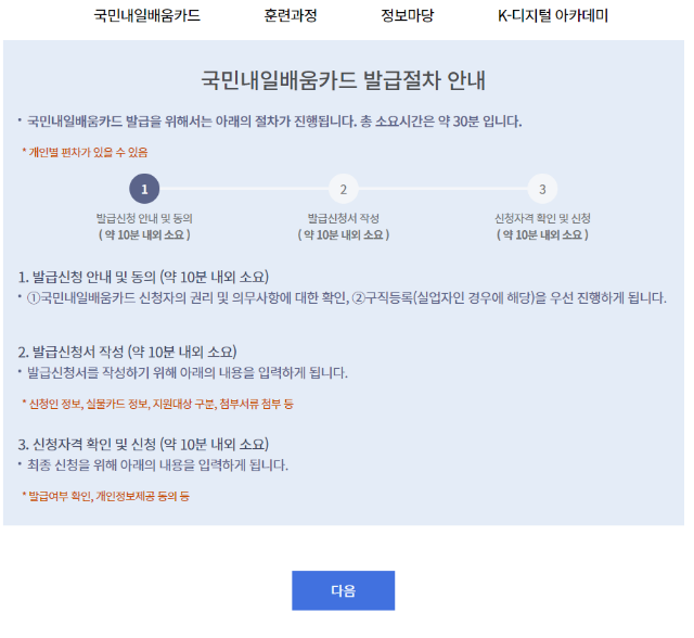 2023 국민내일배움카드 지원금 발급 신청방법 대학생 대상여부 확인