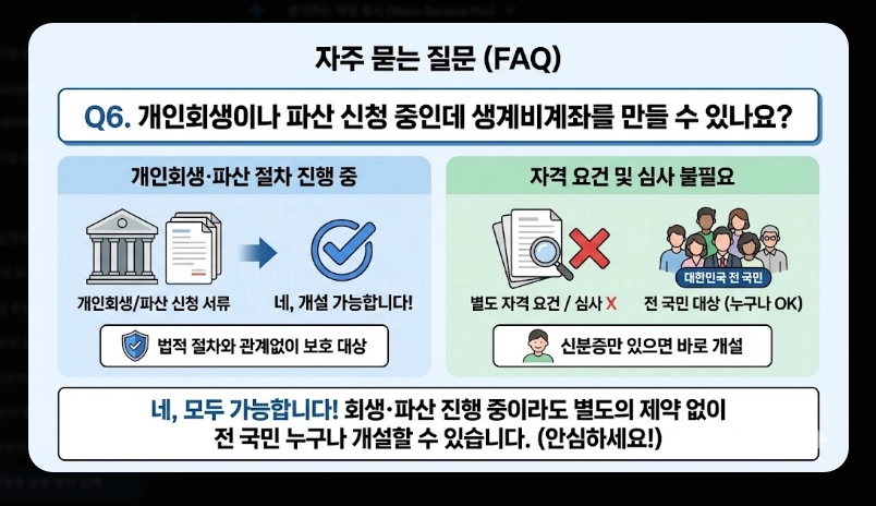 생계비통장 압류방지 금액 250만원 상향 [2026년 시행] 보호 한도 및 개설 방법 안내