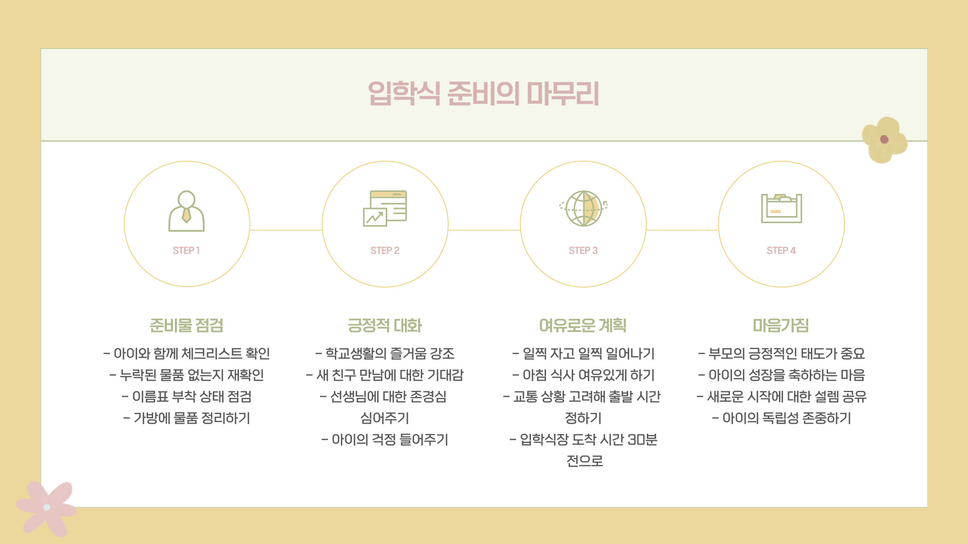 초등학교 입학 준비물