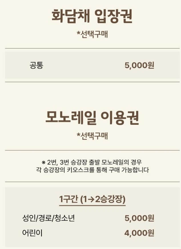 화담숲 예약 화담숲 벚꽃