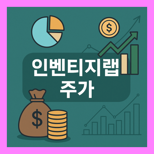 인벤티지랩 주가, 장기지속형 비만 치료제 주요 파이프라인