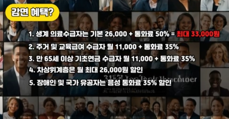감면혜택 표