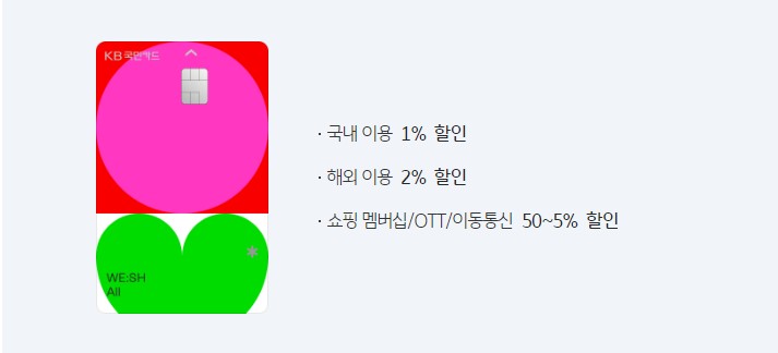 WESH-ALL카드
