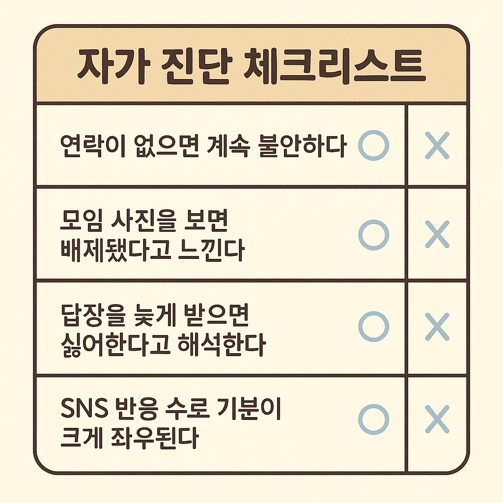 자가 진단 체크리스트