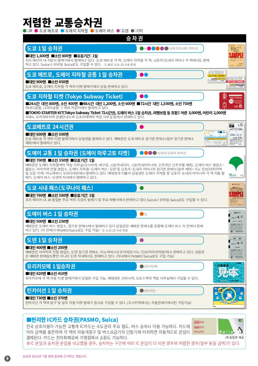 2025년도쿄관광지도10