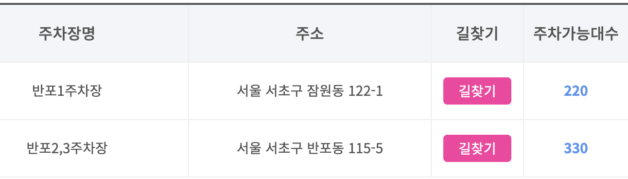 반포 한강공원 주차장 실시간 현황 조회 및 요금