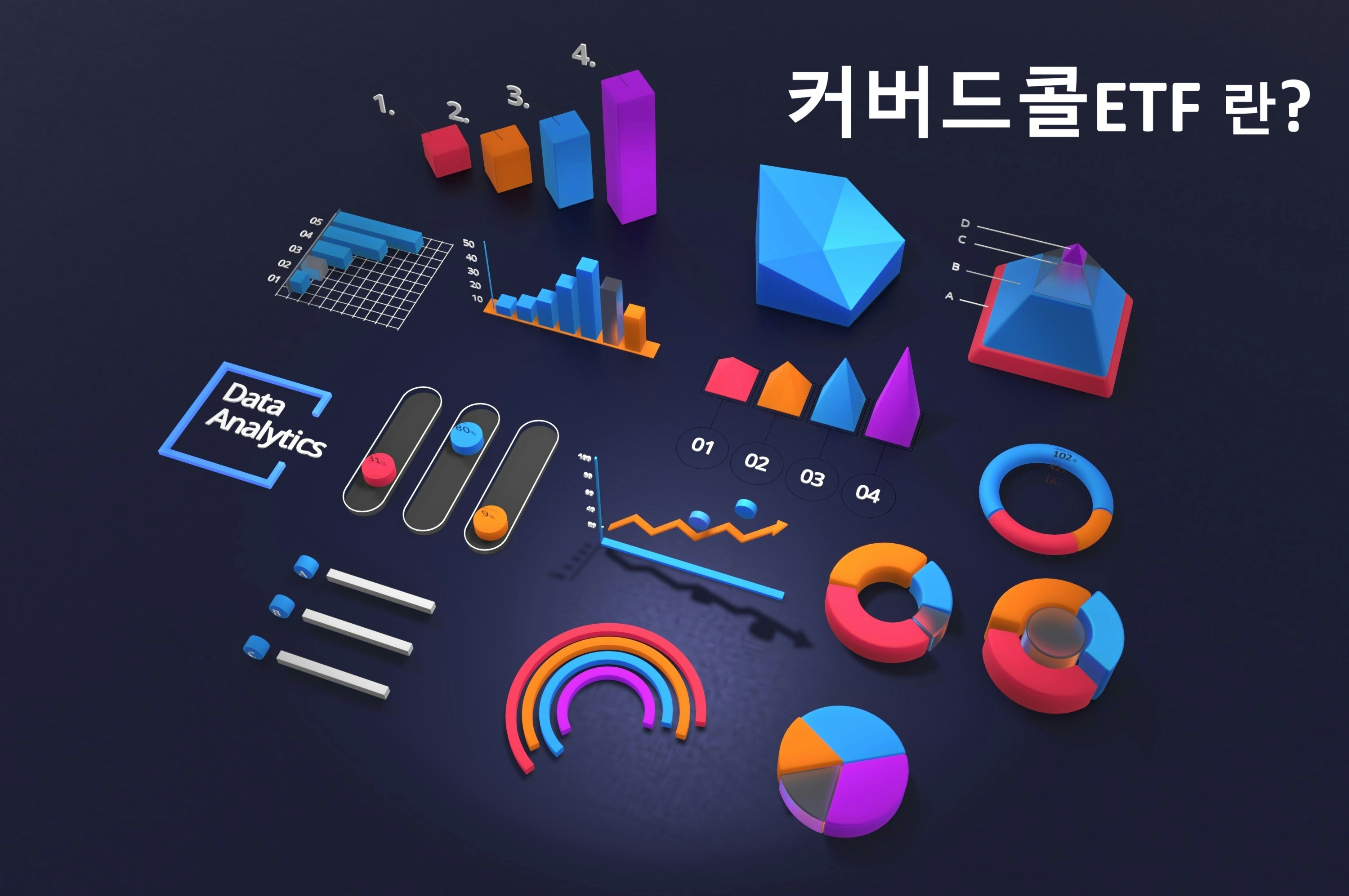커버드콜 사진