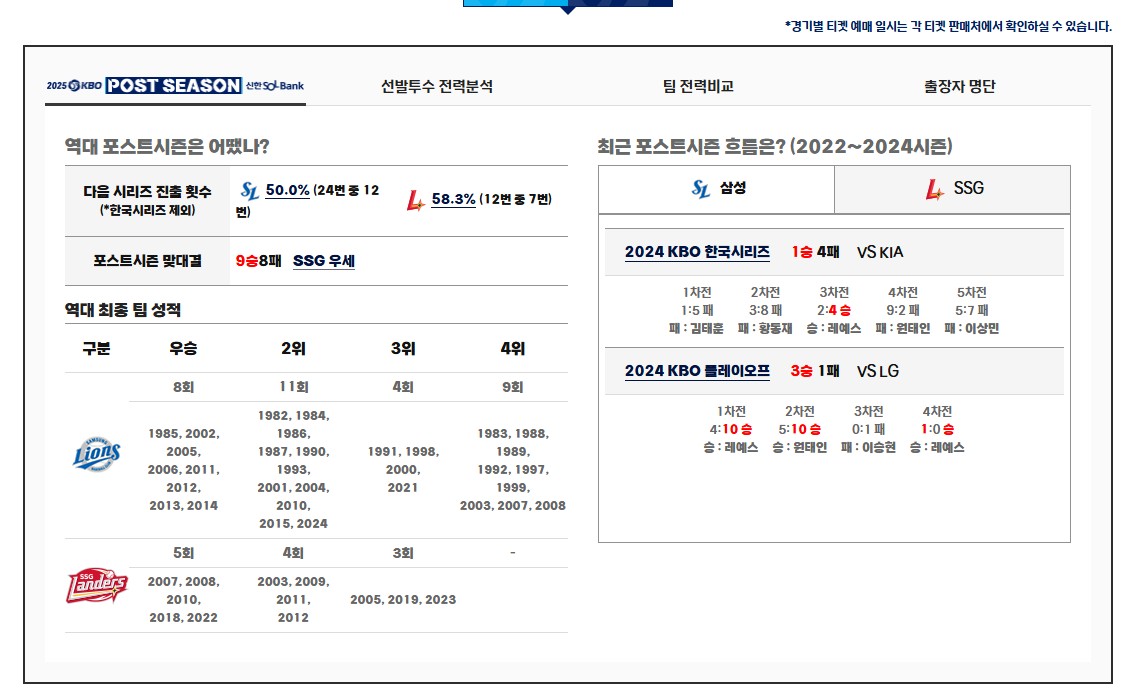 2025 KBO 준플레이오프 일정 경기 시간 및 티켓 예매