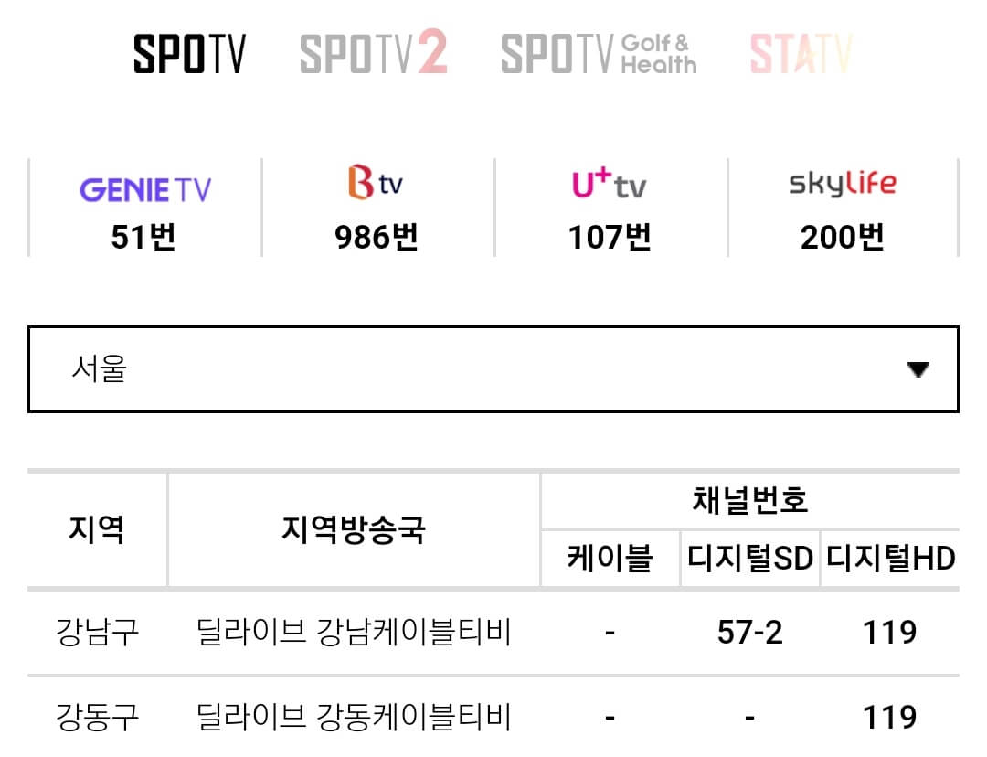 SPOTV-채널번호-확인