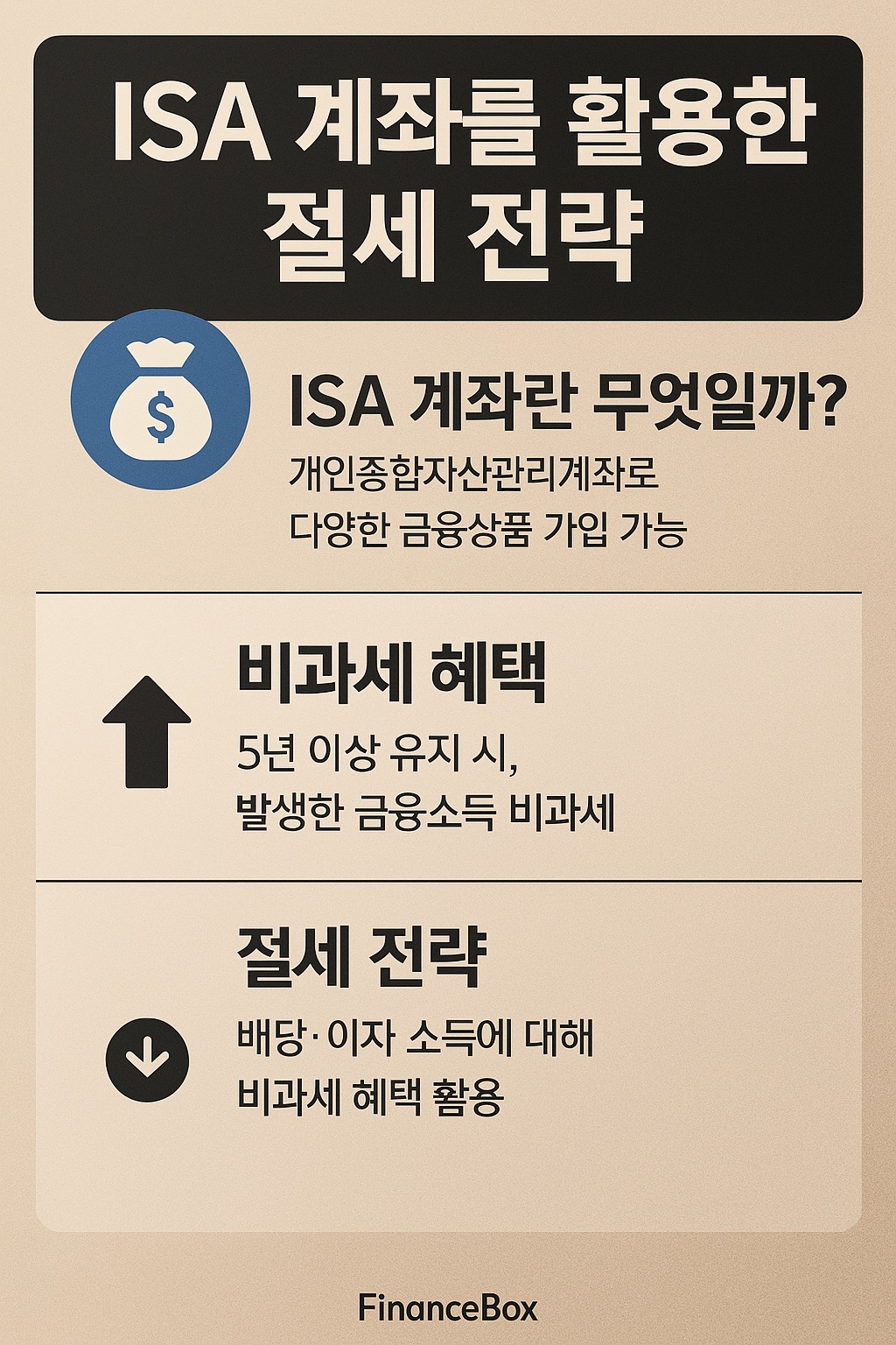 투자자들을 위한 절세 전략