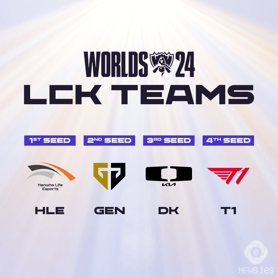 리그 오브 레전드 월드 챔피언십 롤드컵