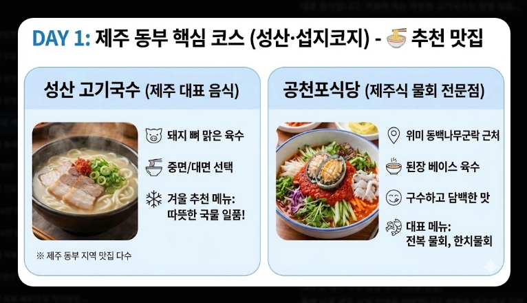 제주도 겨울 여행 3박4일 일정표 완벽 가이드 2026