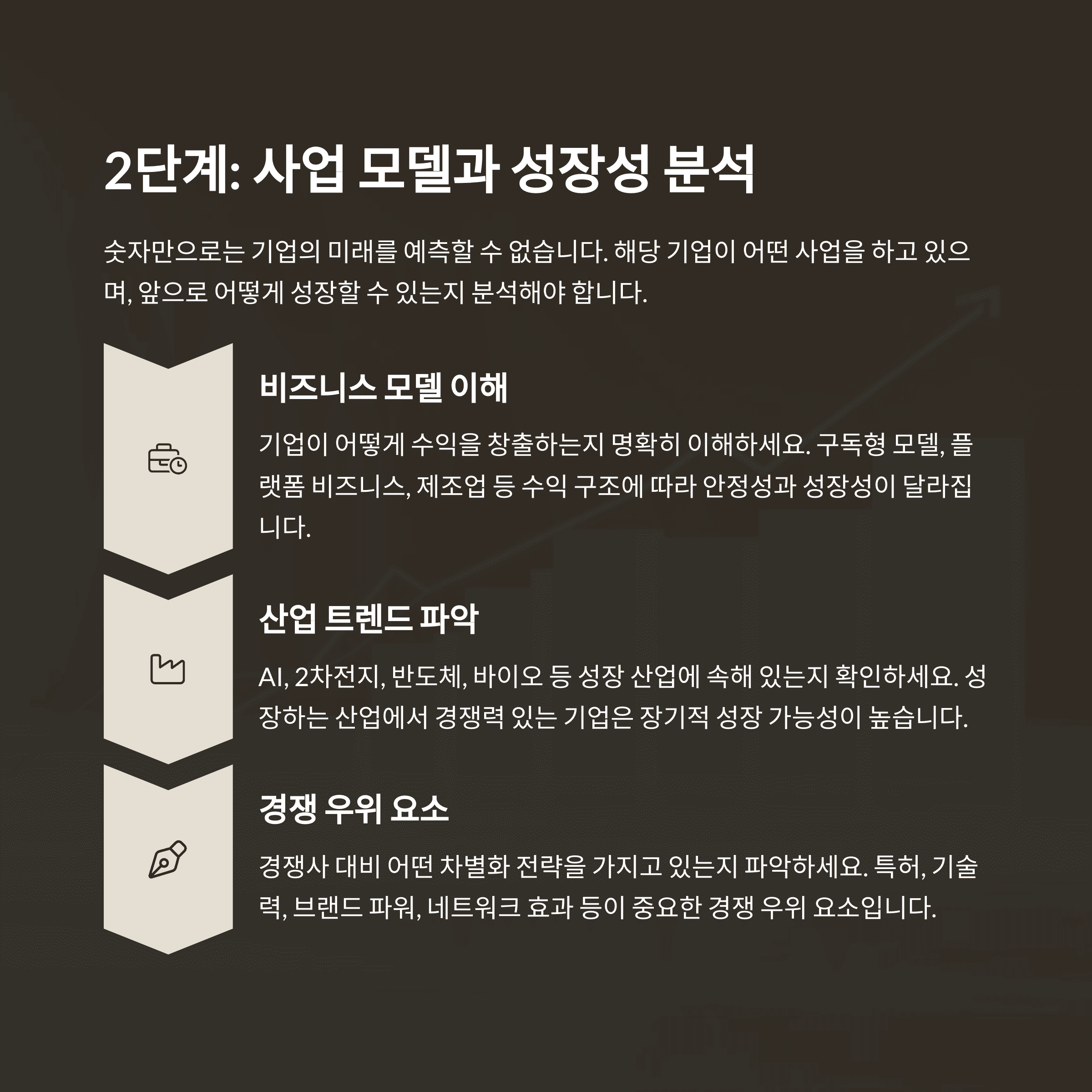 개인금융