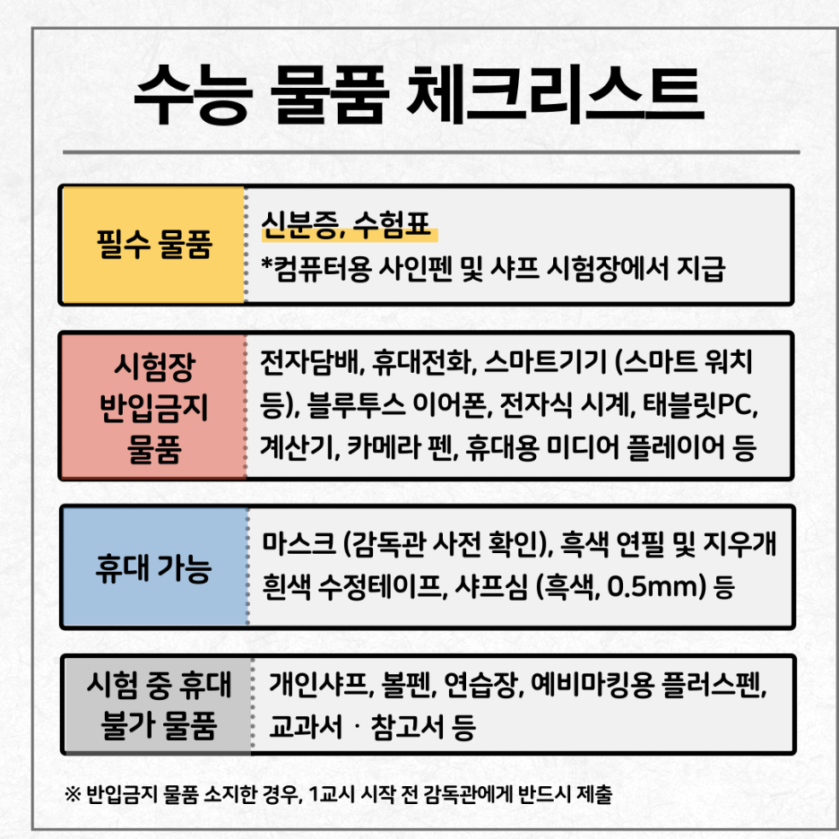 수능 준비 물품 체크리스트