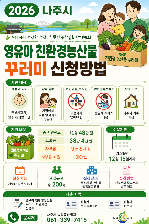 2026 나주시 영유아 친환경농산물 꾸러미 신청방법 지원대상·자부담·제출서류·기한·남도장터