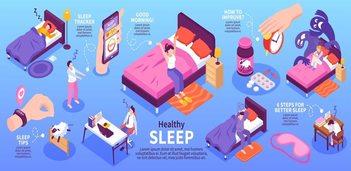 2025-sleep-health-infographic-guide