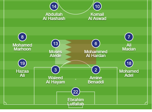 아시안컵 대한민국