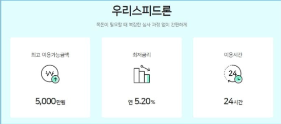 우리스피드론 설명