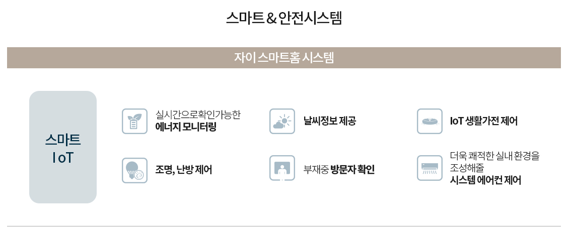 도룡자이 라피크