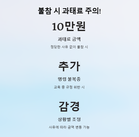 민방위 조회 훈련 대상자 연차 확인 방법 나이 사이버교육 과태료 알아보기