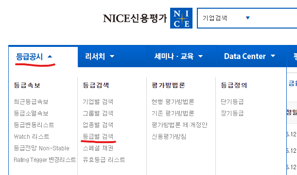 기업평가 등급별로 보기