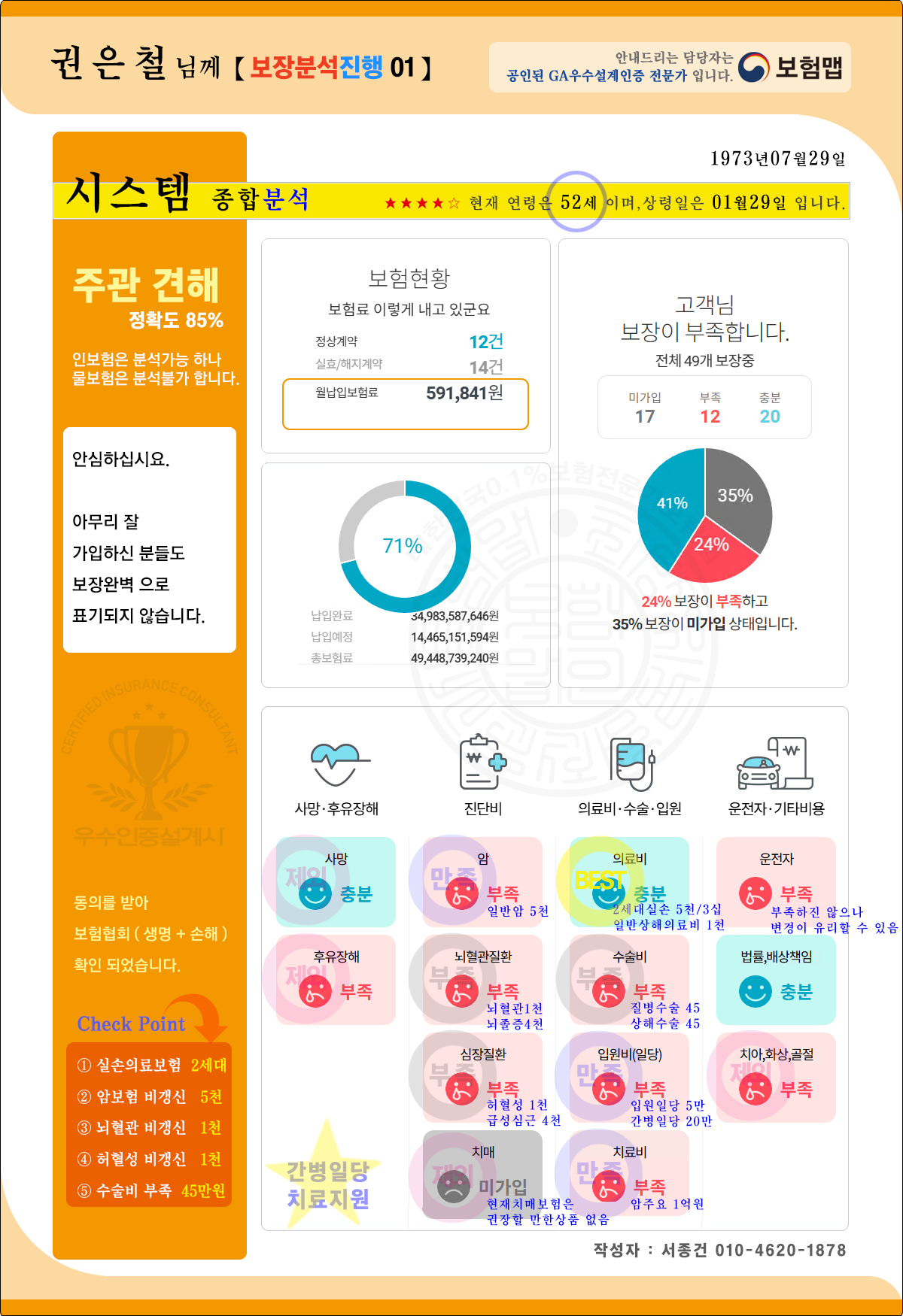 시스템종합분석