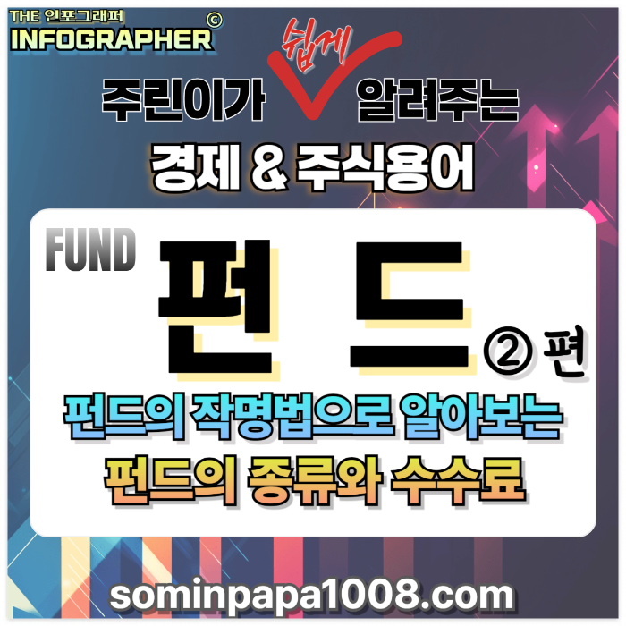 [주린이의 경제사전] 018. 펀드(FUND) 2부: 액티브 vs 패시브? 펀드 고르는 4가지 유형과 'A형 vs C형' 수수료 클래스 완전 정복