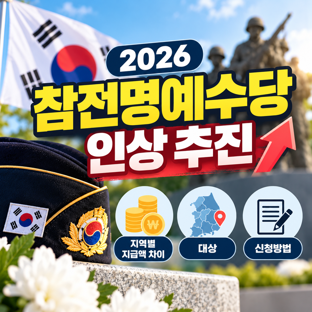 2026 참전명예수당 인상 추진 지역별 지급액 차이&middot;신청방법 총정리