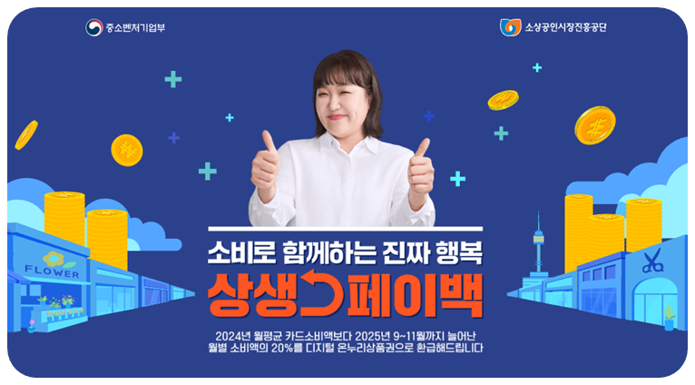 상생페이백이란