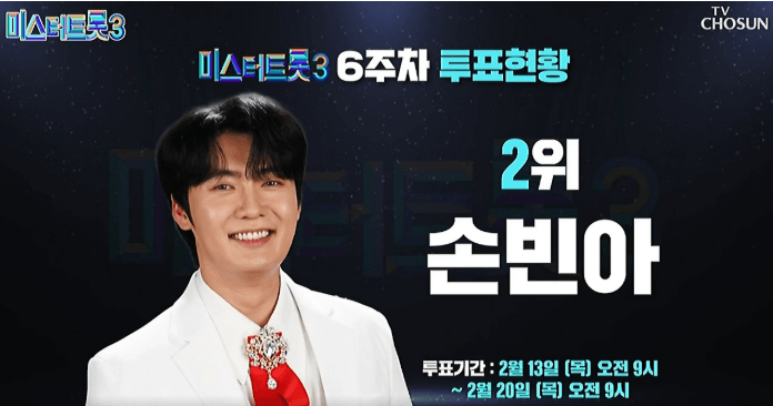 미스터트롯3 6주차 국민 응원 투표 순위 결과
