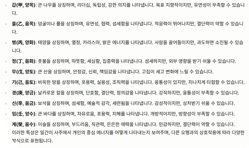 사주명리학 일간