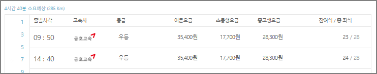 나주 고속버스터미널 시간표