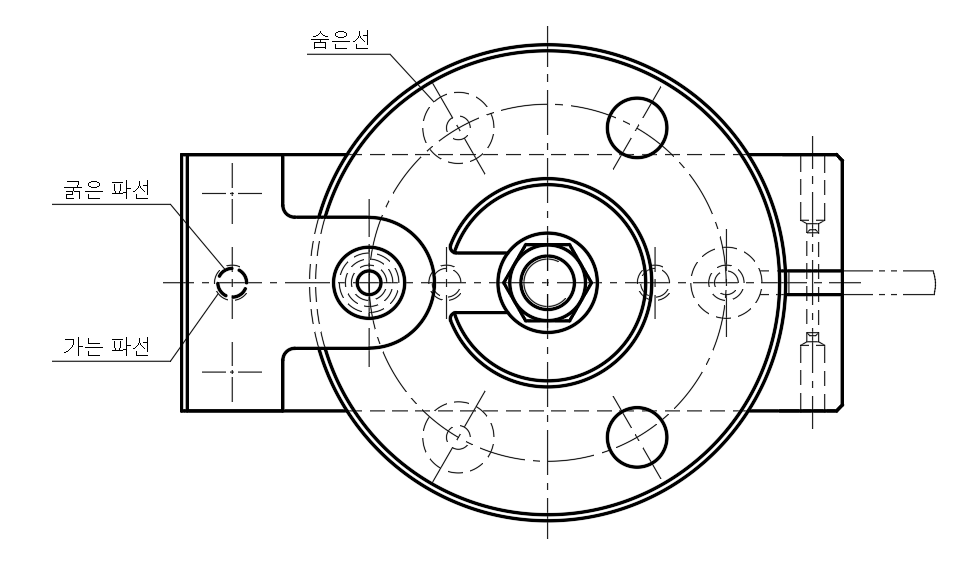 숨은선-굵은-파선-가는-파선